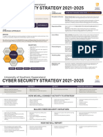 Cyber Security Strategy 2025