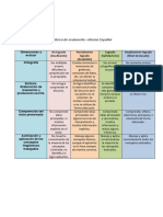 Rúbrica de Evaluación