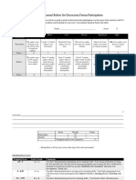 Self-Assessment Rubric For Discussion Forum Participation