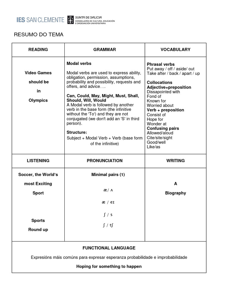 Match Point | PDF | Language Arts & Discipline