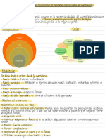 Lesiones Cutáneas