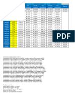 Tabela de Preços