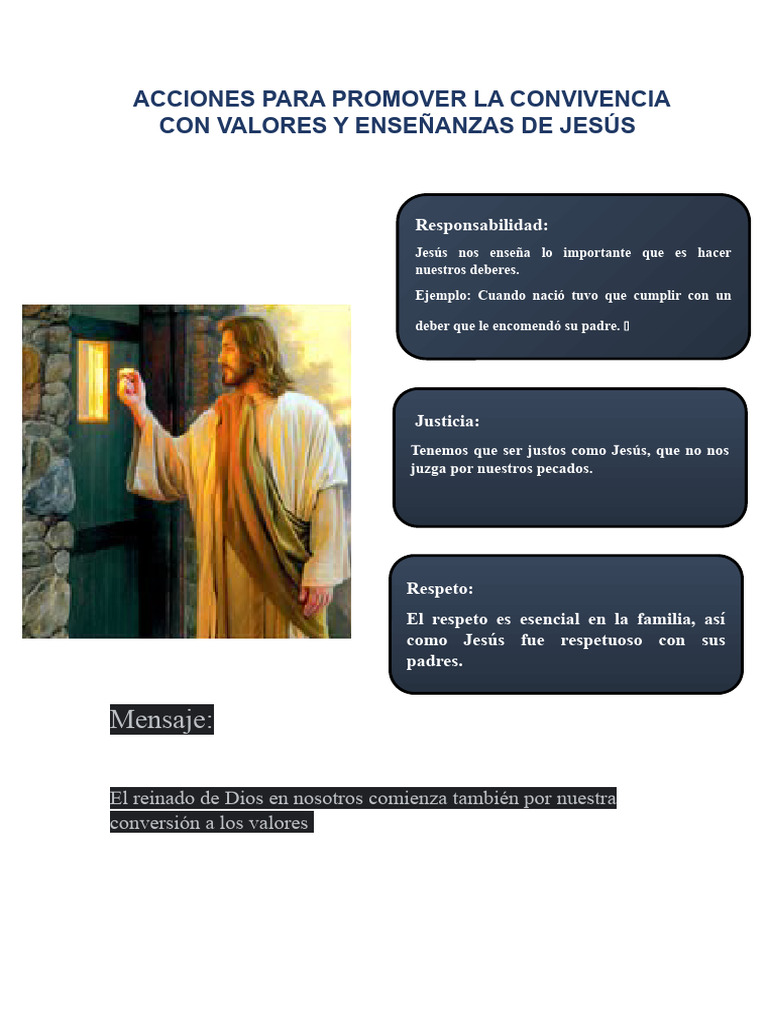 Acciones para Promover La Convivencia Con Valores y Enseñanzas de Jesús ...