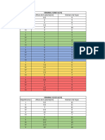 DATOS PROYECTO Albahaca