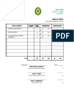 2nd CPE Table of Specifications in TLE 7 1