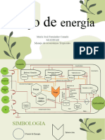 diagrama de flujo de la selva en incendio forestal 