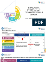 Modul 2 - Kanvas Rancangan BAGJA Muhammad Ahdar