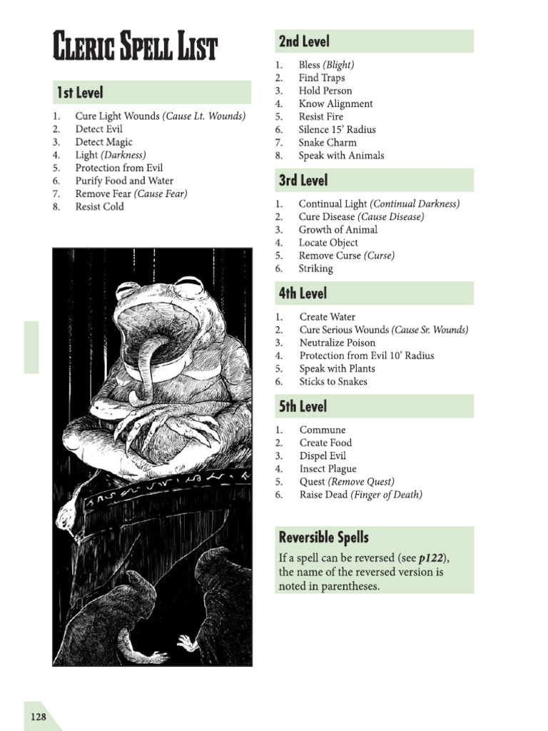 Cleric Spell List PDF