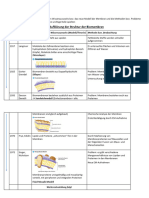 1696425047083-tb-die-aufkl-rung-der-struktur-der-biomembran