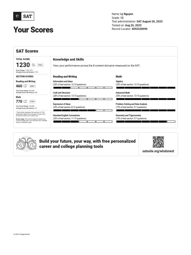 Digital Sat k12 Student Weekend 136077178 | PDF | Sat | Mathematics