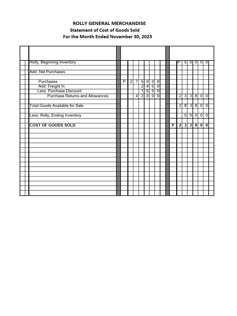 Illustration of Income Statement | PDF | Cost Of Goods Sold | Expense