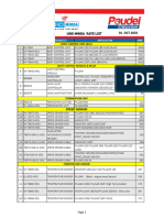 01.10.2023 Uno Minda Spare Parts Updated Price List