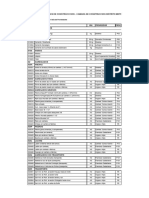 Listado de Precios de Materiales de Cons