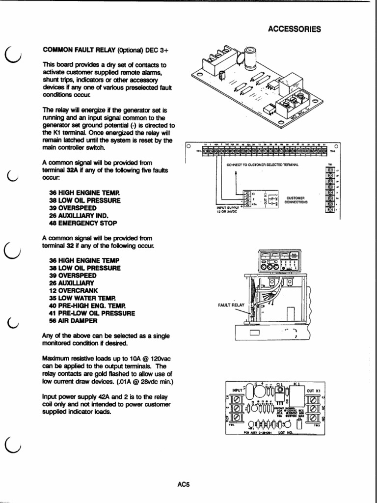 Common Fault | PDF