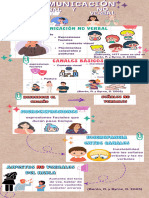 Infografía Fundamentos