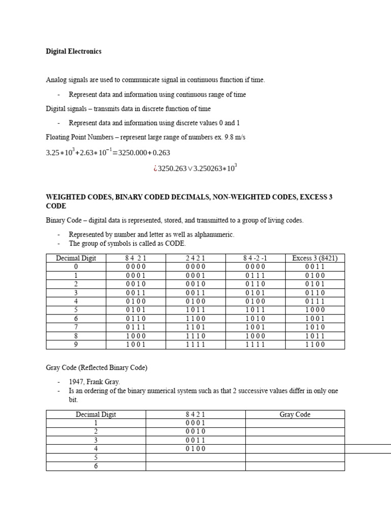 Understanding Digital Electronics Basics | PDF | Digital Data ...