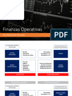 12 Finanzas Operativas y Finanzas Estructurales