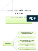 CURRÌCULO PRÀCTICO DE SCHWAB