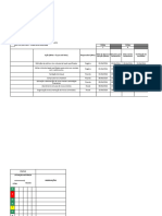 Ciclo PDCA - Cimas Turbo