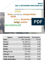 Bab 3-Sila 1