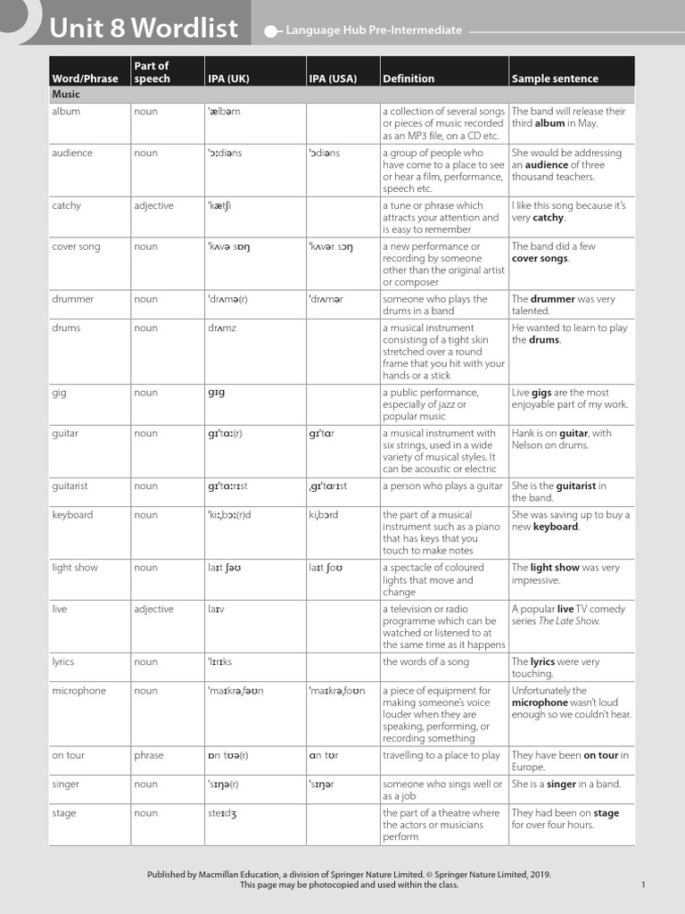 Language Hub Pre-Intermediate Unit 8 Wordlist | PDF | Noun | Guitars