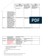 DISKUSI 2 IDIK4013 Teknik Penulisan Karya Ilmiah