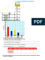 Elaboramos y Leemos Gráficos de Barras