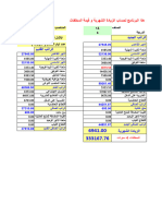 FRETESMED ةزابيت ةكوف ةيدلب