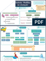 Diabetes Mellitus Na Gestação