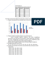 tugas diskusi 2 Statistika pendidikan