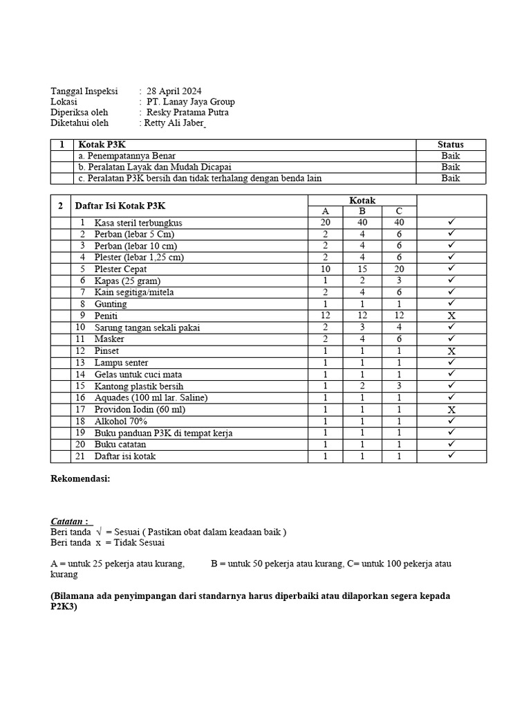 Inspeksi Kotak P3K PT. Lanay Jaya 2024 | PDF
