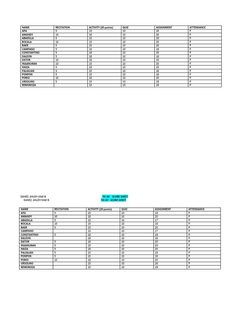 score-sheet-pdf
