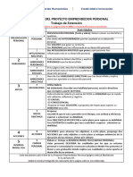 Estructura Del Proyecto Emprendedor Personal Wix 2024 I