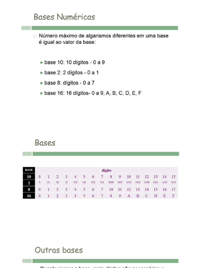 01 - Bases e Conversões-1 | PDF