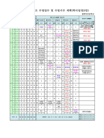 2021학년도 학사일정