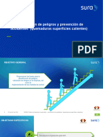 Identificación de PYR-quemaduras Por Superficies Calientes