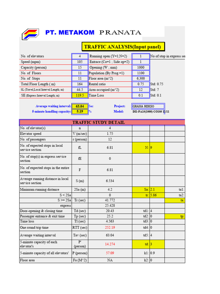 # TW Q 20 org 120 mpm 3 unit wing1&2 | PDF | Civil Engineering ...