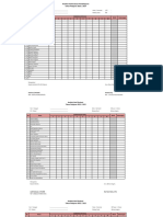 Analisis Hasil Evaluasi Pembelajaran