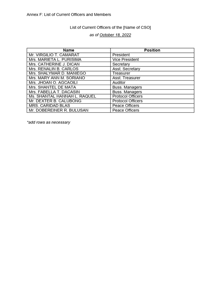 annex-f-list-of-current-officers-and-members-pdf
