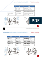 11demostrativos Adverbios