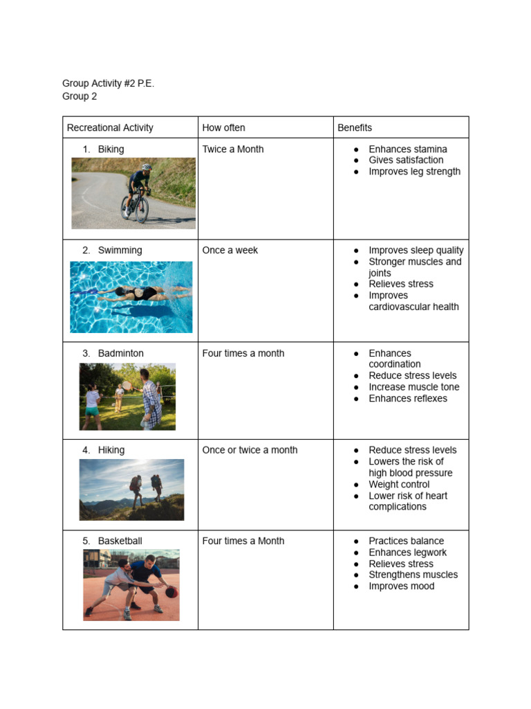 Benefits of Popular Recreational Activities | PDF | Physiology ...