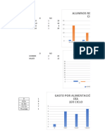 Graficos Estadistica