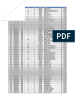 Lista Oferta Farmacias Enero 2024 Bis