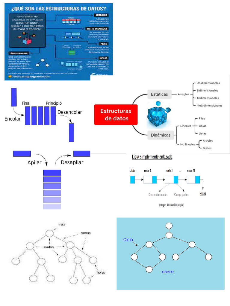 Programacion Imagenes | PDF