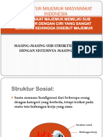 Struktur Majemuk Masyarakat Indonesia