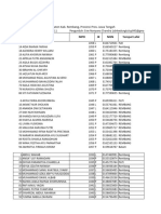 Daftar - PD SD Negeri Kedungtulup 2023 2024