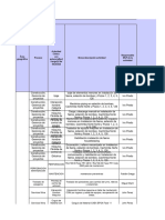 Tareas Criticas 13-02-19