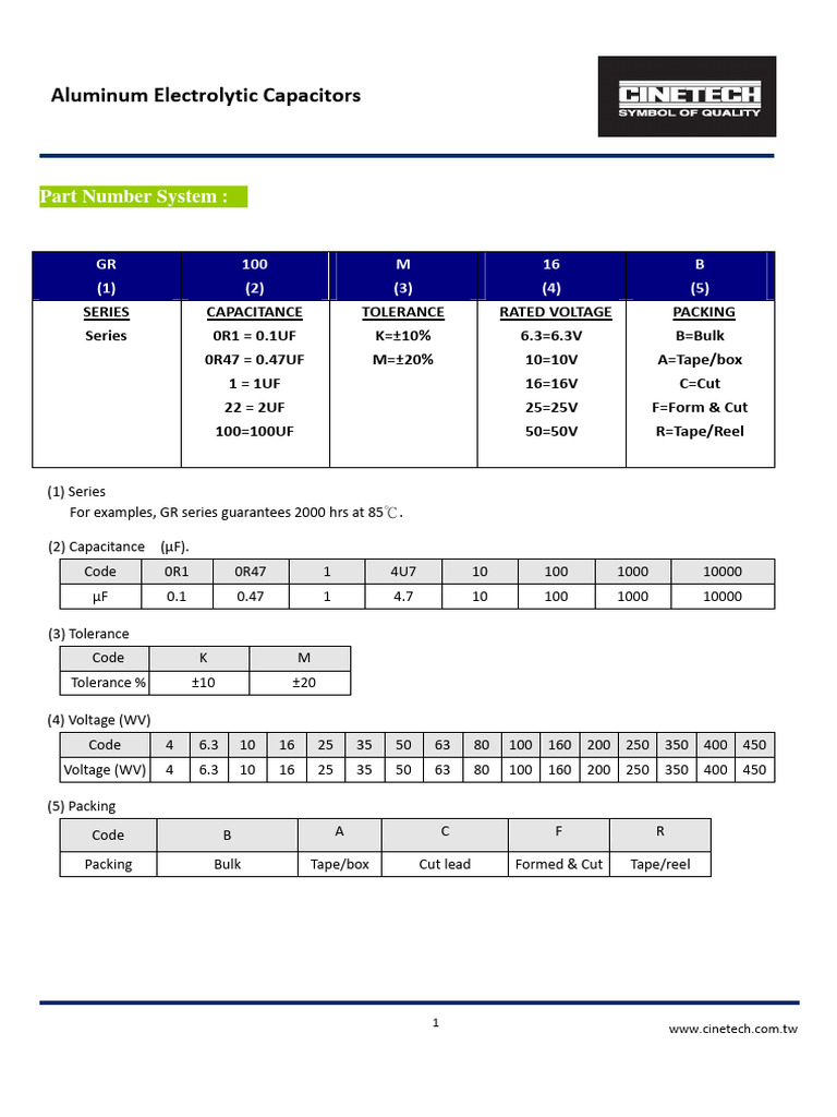 Cinetech Part Number System | PDF | Capacitor | Materials Science