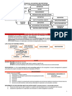 FAR 11 Depletion of Mineral Resources (1)