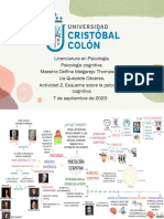 Actividad 2. Esquema Sobre La Psicología Cognitiva